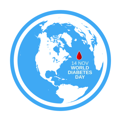 Cukrzyca i rodzina - Światowy Dzień Cukrzycy 2019